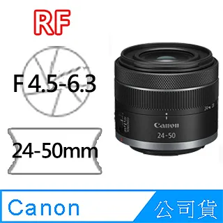 CANON RF 24-50MM STM 公司貨 拆鏡 歷史價格詳細信息