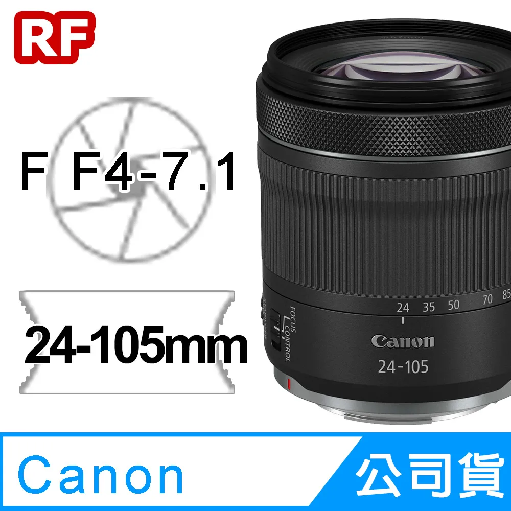 拆鏡 Canon RF-S 55-210mm F5-7.1 IS STM 望遠鏡頭 平輸水貨 55-210 一年保固 歷史價格詳細信息