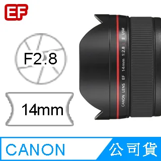 Canon EF 14mm f2.8L II 水貨盒單配件齊全 SN:599 歷史價格詳細信息