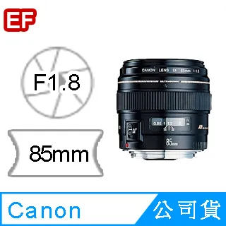 CANON EF 85mm F1.8 USM (平行輸入)送UV+清潔組 歷史價格詳細信息