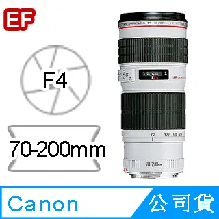 Canon EF 70-210mm f3.5-4.5 USM (國內稀有, 小白/小小白前身) 歷史價格詳細信息