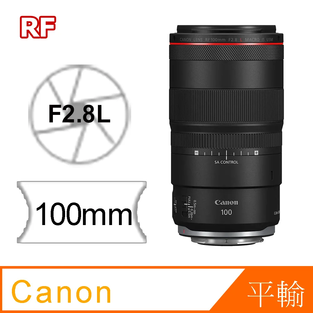 Canon RF 100mm F2.8L MACRO IS USM 平行輸入 歷史價格詳細信息