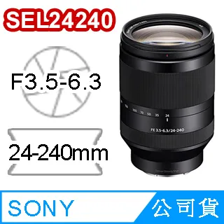SONY FE 3.5-5.6/28-70 E接環 9.5成新 單鏡頭 歷史價格詳細信息