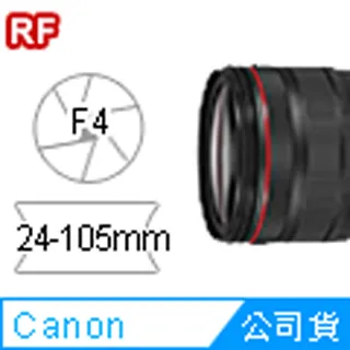 Canon RF 24-105mm F4 L IS USM + SIGMA UV 77mm 陶瓷濾鏡 + DKL-15膠囊清潔組 (公司貨) 歷史價格詳細信息