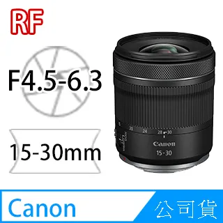 【Canon】RF15-30mm F4.5-6.3 IS STM(公司貨) 歷史價格詳細信息