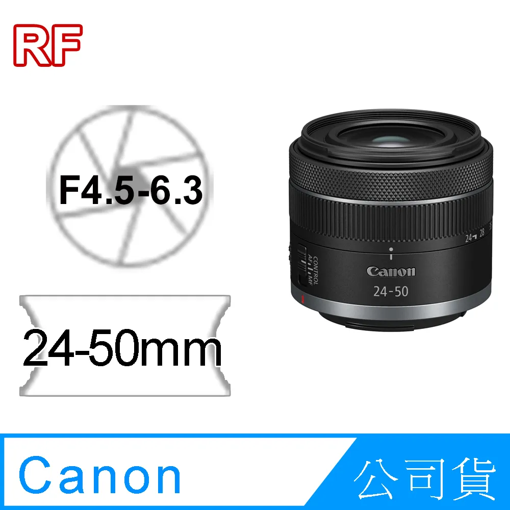 【Canon】RF24-50mm F4.5-6.3 IS STM(公司貨) 歷史價格詳細信息