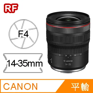UV組【Canon】RF 85mm F1.2L USM (公司貨) 歷史價格詳細信息