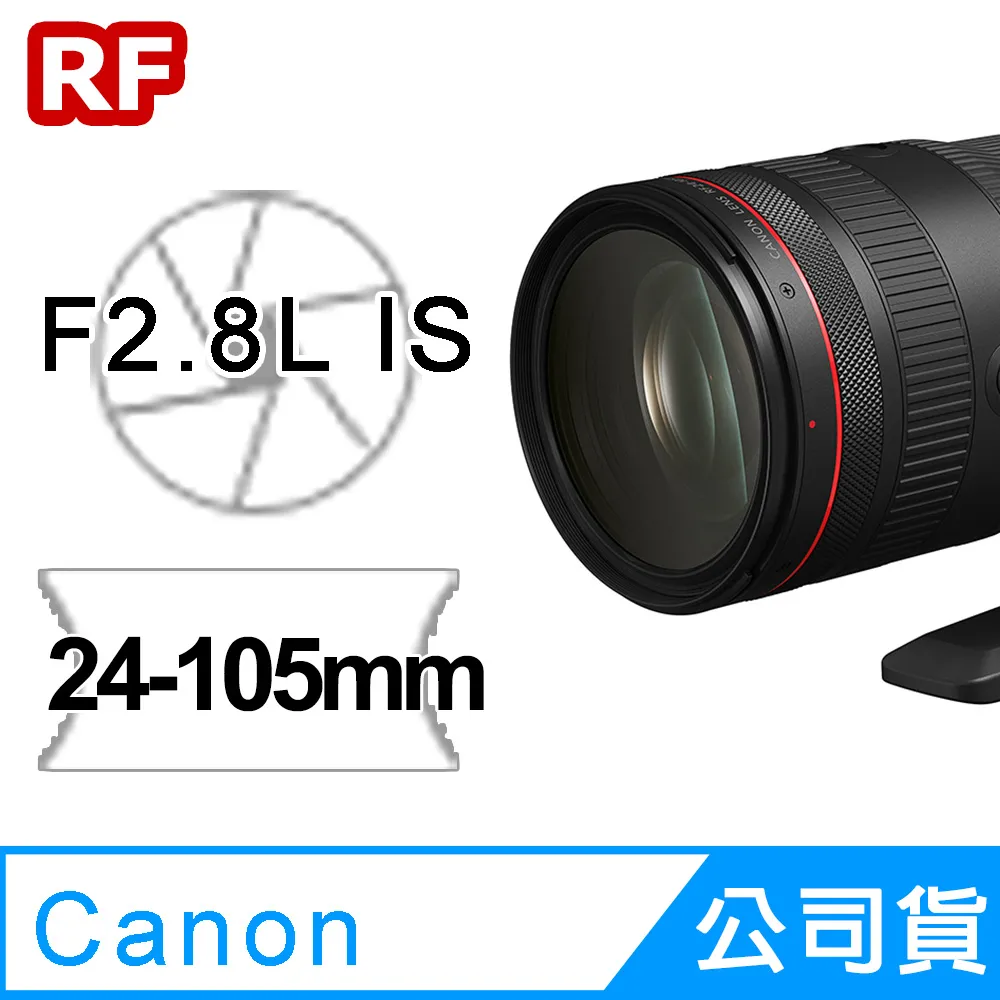 Canon RF 24-105mm F2.8L IS USM Z 公司貨 歷史價格詳細信息