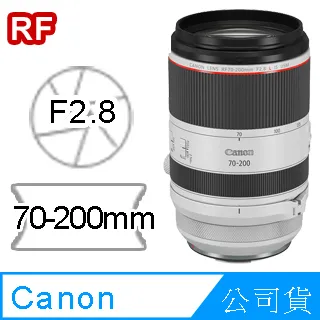 Canon RF 70-200mm f/2.8L IS USM (公司貨) 贈清潔組+UV 保護鏡 歷史價格詳細信息