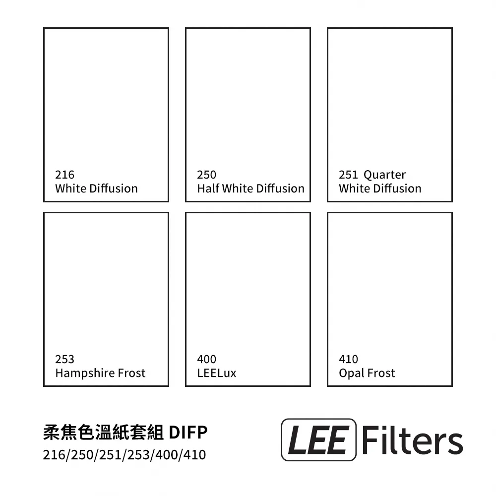 【LEE Filter】FILTER 柔焦色溫紙套組 DIFP(公司貨) 歷史價格詳細信息