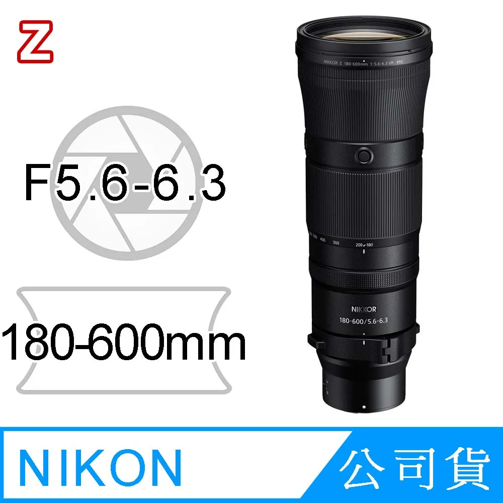 NIKKOR Z 180-600mm F/5.6-6.3 VR 公司貨 歷史價格詳細信息