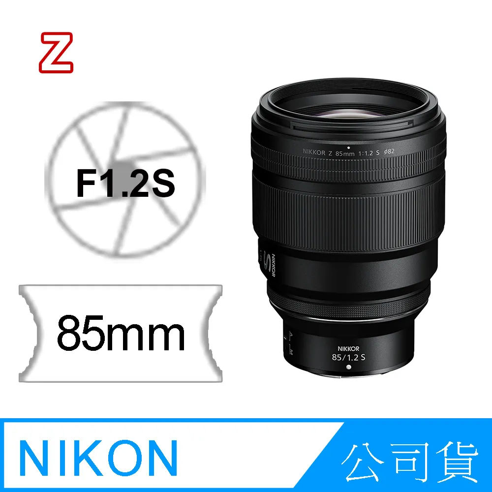 NIKKOR Z 85mm F1.2 S + SIGMA WR UV 82mm 組合 (公司貨) 歷史價格詳細信息