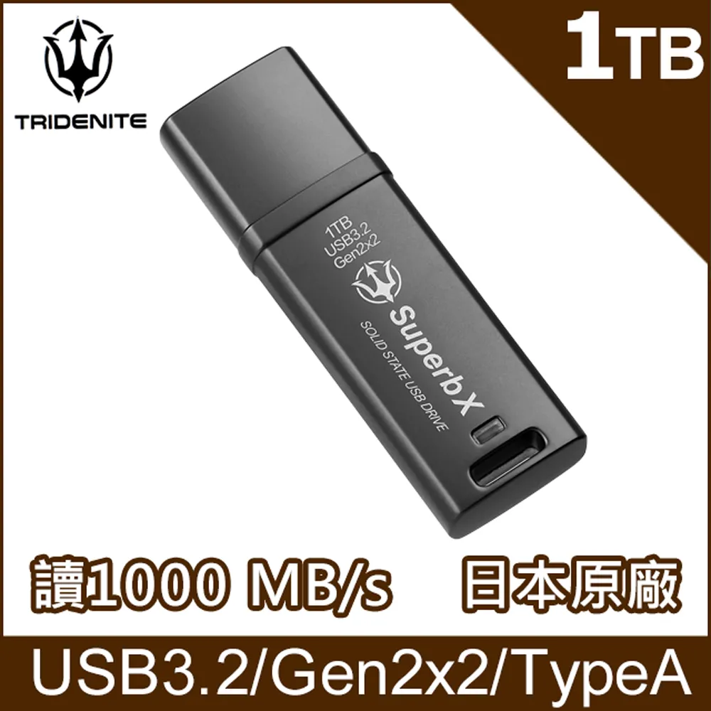 【TRIDENITE】 USB 3.2 UHS-II PRO SD 4.0 + DDR-200 SD/MicroSD 超頻雙卡讀卡機(Type-A) 歷史價格詳細信息