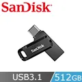 SanDisk Ultra GO SDDDC3 USB3.1 Type-C 128GB 雙用隨身碟 蜜桃粉 /紐頓e世界 歷史價格詳細信息