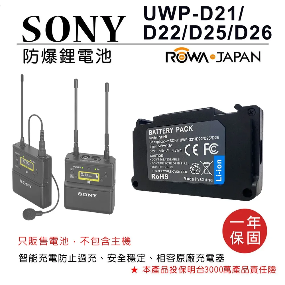 ROWA 樂華･FOR SONY SD2B･UWP-D21･D22･D25･D26無線麥克風電池【自帶Type-C充電孔 歷史價格詳細信息