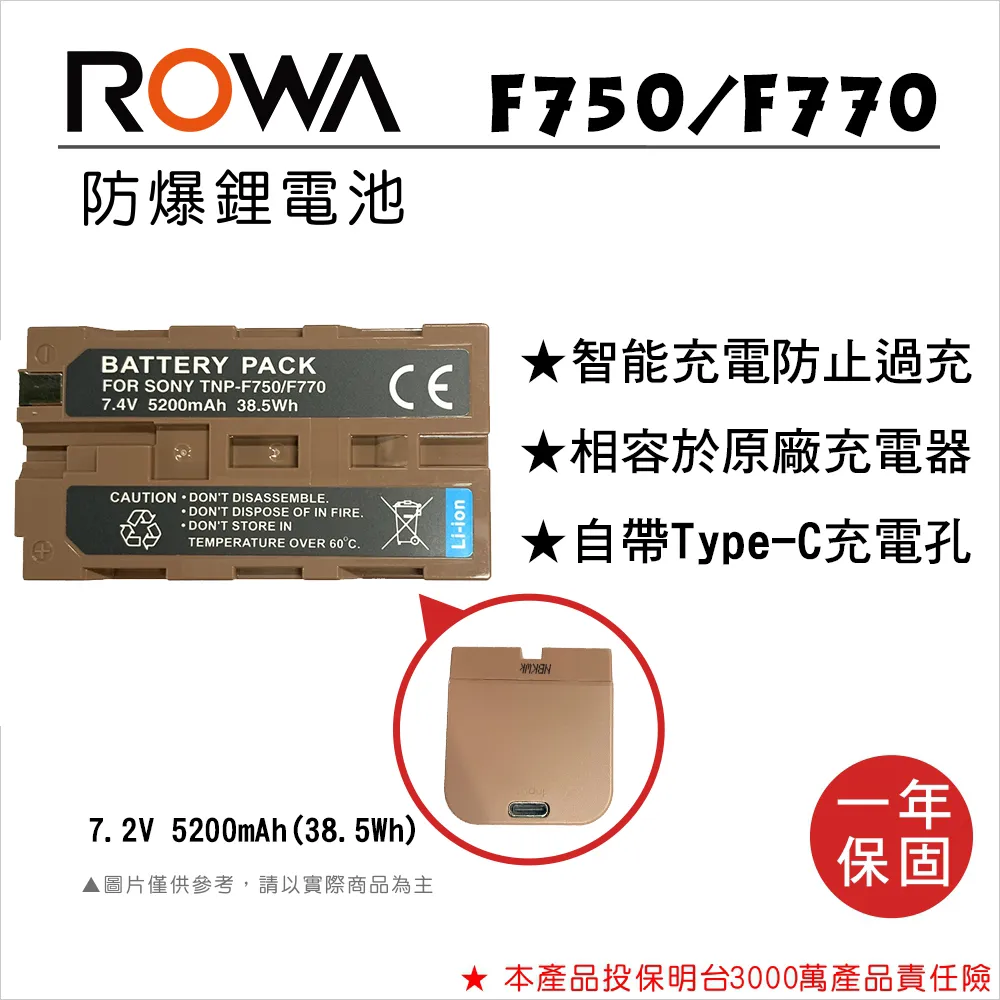 ROWA 樂華 ･ FOR SONY NP-FM500H 副廠鋰電池【自帶 Type-C 充電孔】 歷史價格詳細信息