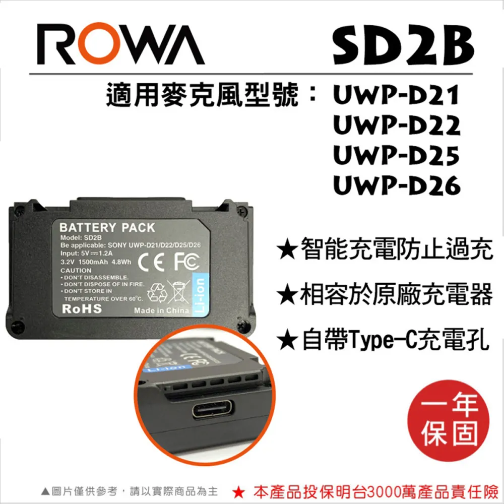 ROWA 樂華･FOR SONY SD2B･UWP-D21･D22･D25･D26無線麥克風電池【自帶Type-C充電孔 歷史價格詳細信息