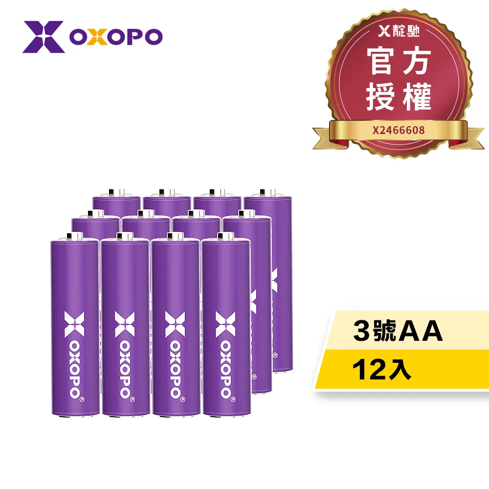 【OXOPO】30W 雙孔快速充電器 USB-A+C (黑色) 歷史價格詳細信息