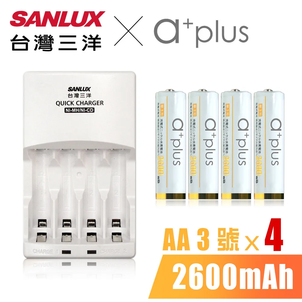 a+plus x Topcom PD3.0 極速快充組（PD3.0+QC3.0折疊插頭快速充電器+TypeC to C快速充電線) 歷史價格詳細信息