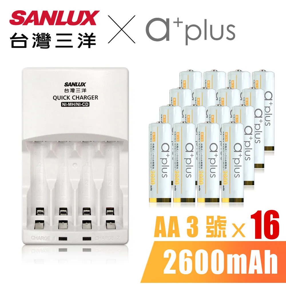 a+plus x Topcom PD3.0 極速快充組（PD3.0+QC3.0折疊插頭快速充電器+TypeC to C快速充電線) 歷史價格詳細信息