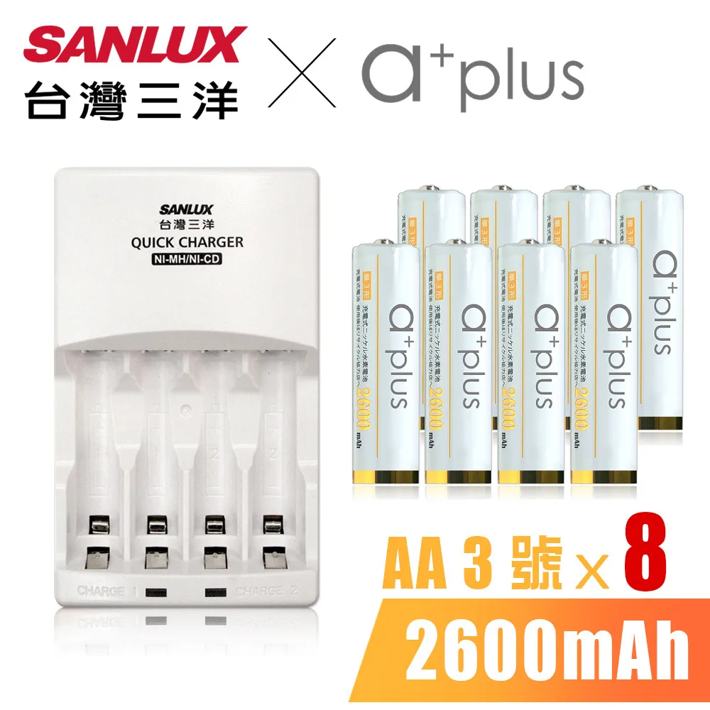 a+plus x Topcom PD3.0 極速快充組（PD3.0+QC3.0折疊插頭快速充電器+TypeC to C快速充電線) 歷史價格詳細信息