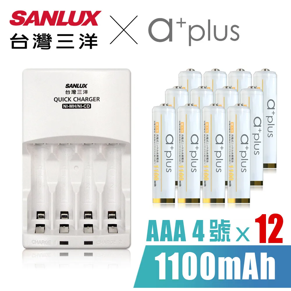 a+plus x Topcom PD3.0 極速快充組（PD3.0+QC3.0折疊插頭快速充電器+TypeC to C快速充電線) 歷史價格詳細信息
