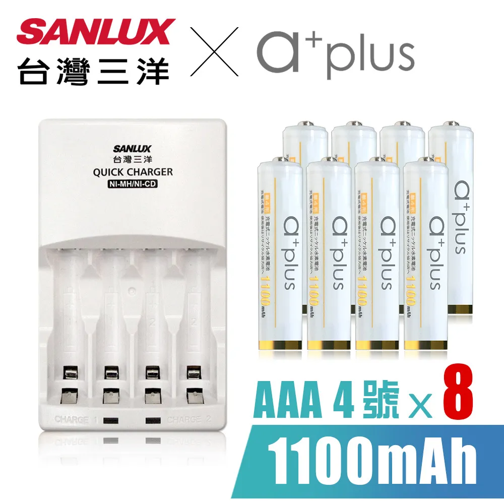 a+plus x Topcom PD3.0 極速快充組（PD3.0+QC3.0折疊插頭快速充電器+TypeC to C快速充電線) 歷史價格詳細信息