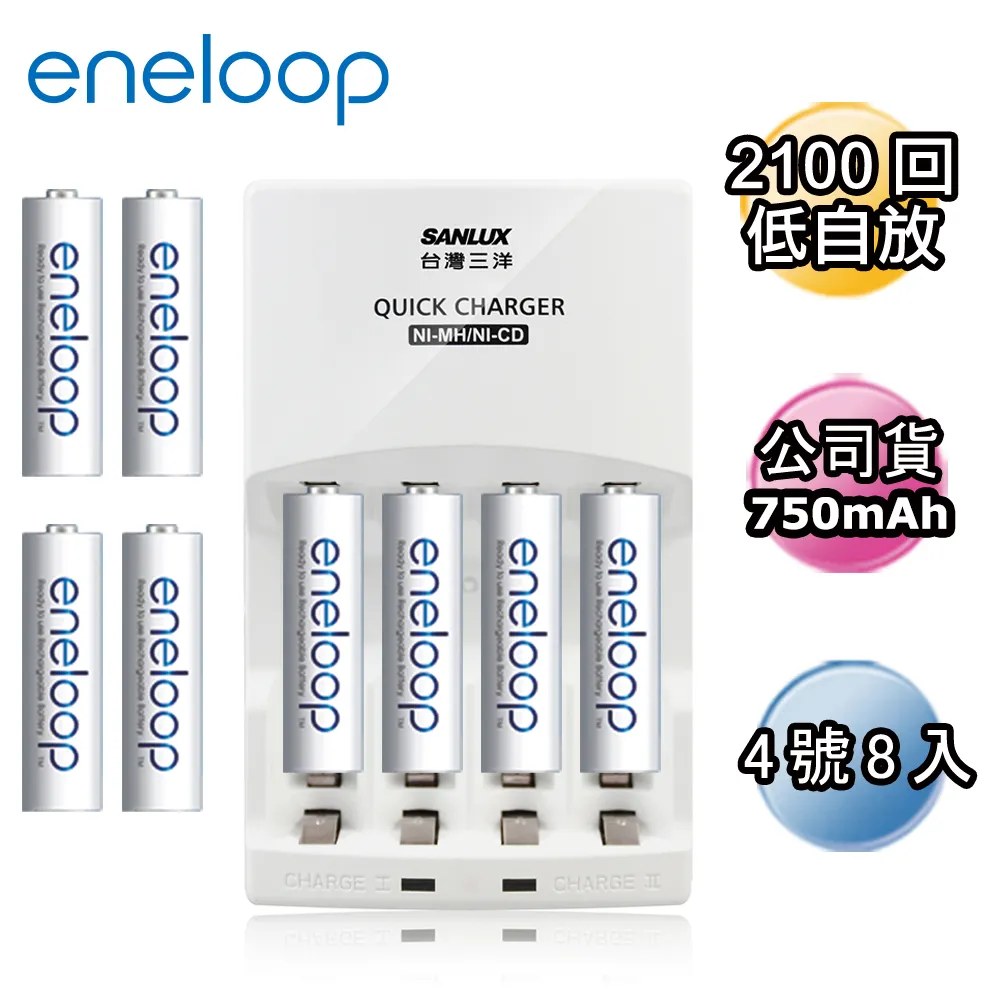 Panasonic國際牌ENELOOP低自放充電電池組(4號12入) 歷史價格詳細信息