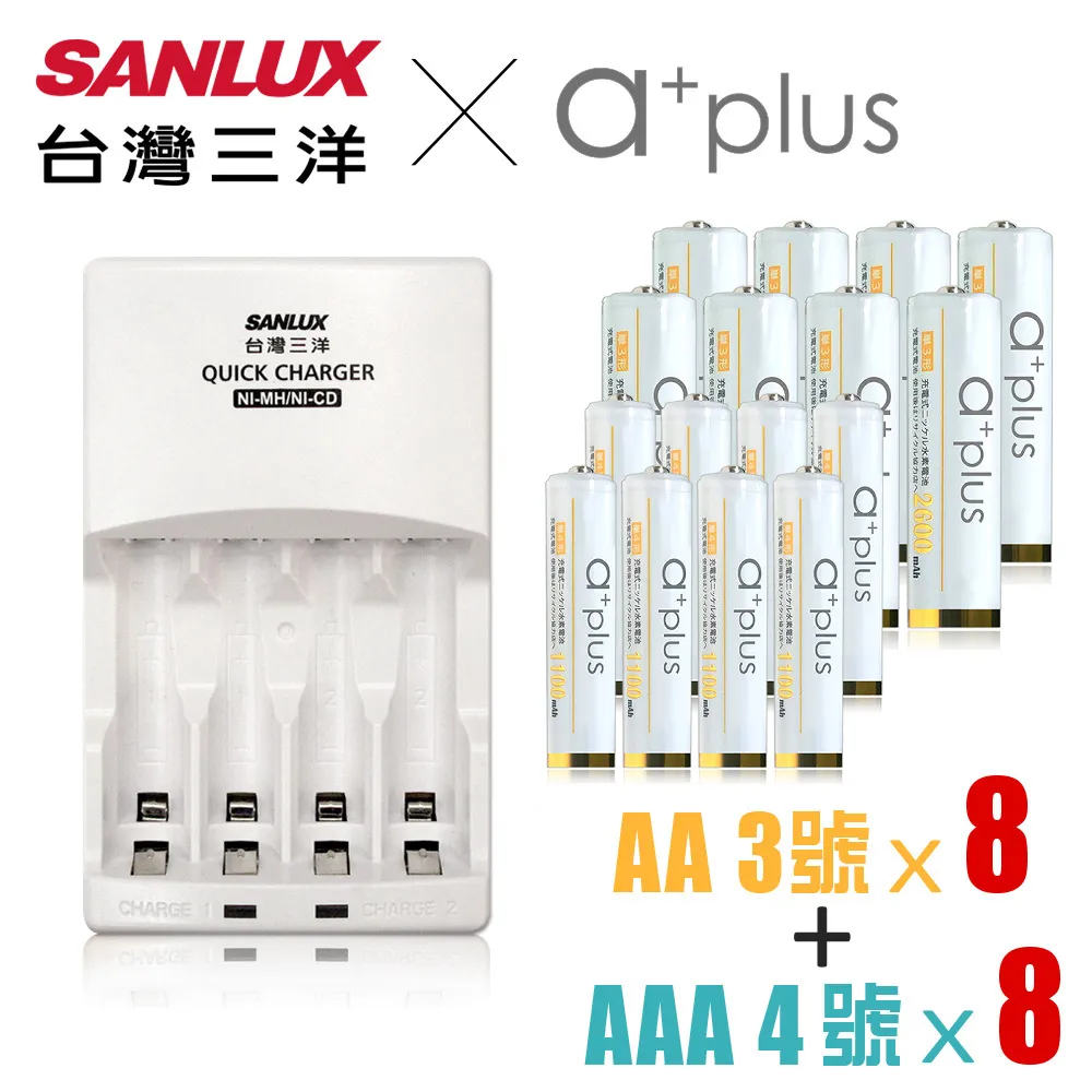 a+plus x Topcom PD3.0 極速快充組（PD3.0+QC3.0折疊插頭快速充電器+TypeC to C快速充電線) 歷史價格詳細信息