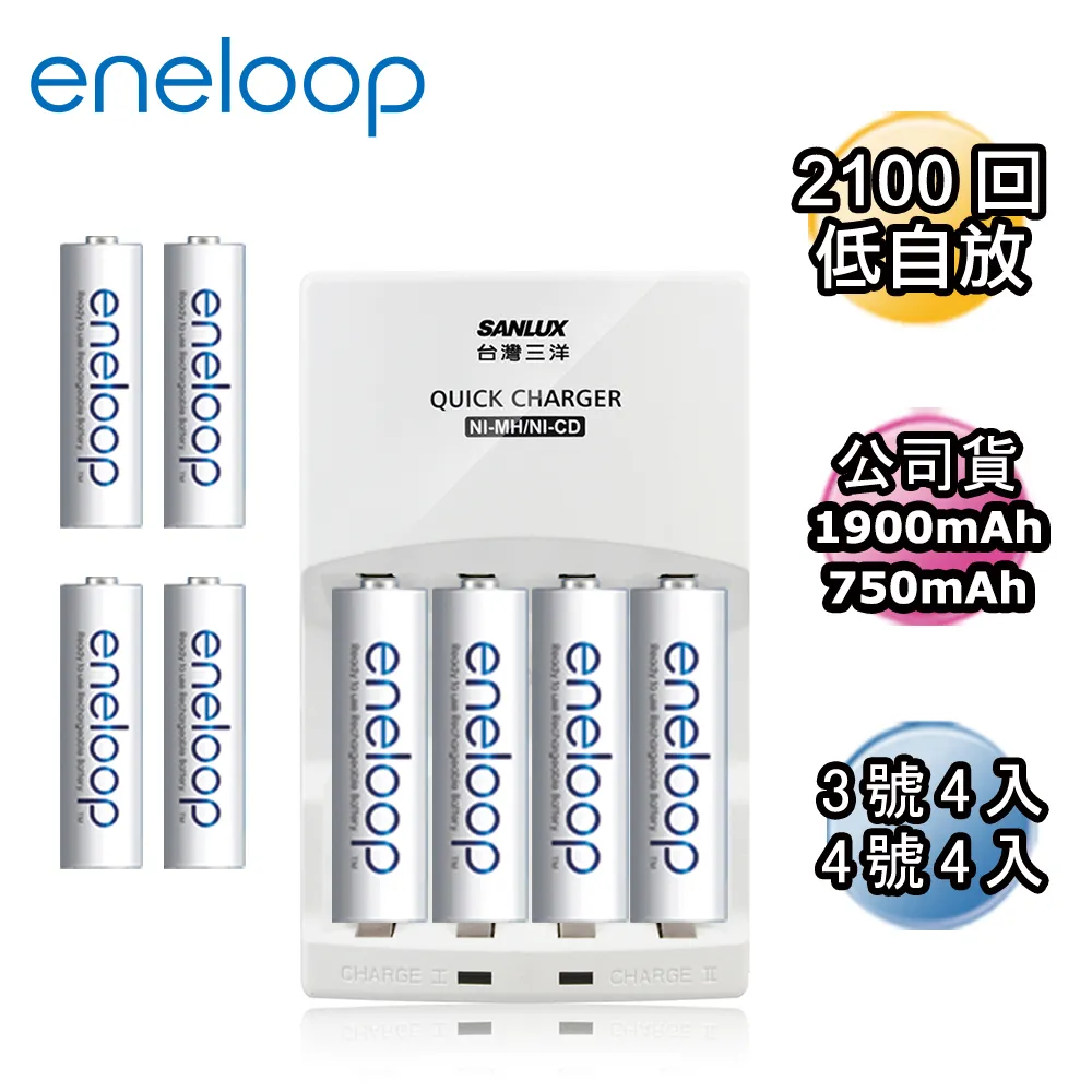 Panasonic國際牌ENELOOP低自放充電電池組(4號12入) 歷史價格詳細信息