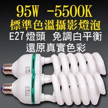taste 5400k燈泡(30w-10顆裝) 歷史價格詳細信息