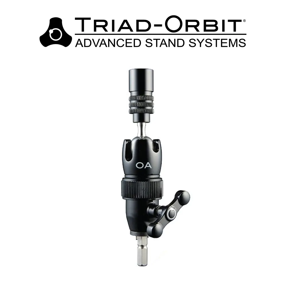 Triad-Orbit 萬向長柄快拆頭 M3 歷史價格詳細信息