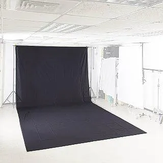 KEYSTONE 3*6m 加厚背景布(去背綠色) 歷史價格詳細信息