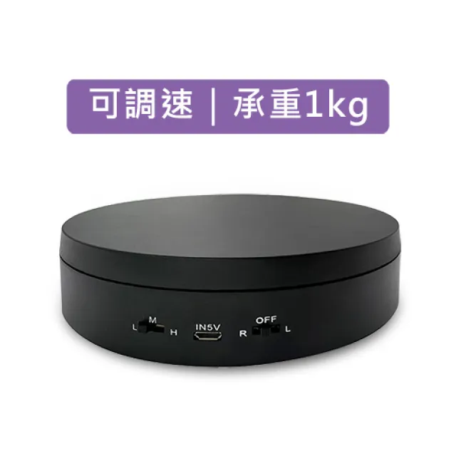 KEYSTONE 3*6m 加厚背景布(去背綠色) 歷史價格詳細信息