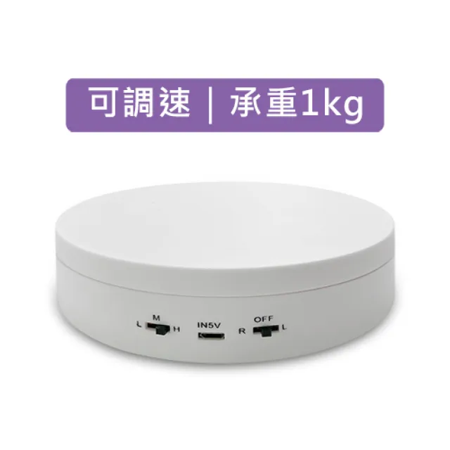 KEYSTONE 3*6m 加厚背景布(去背綠色) 歷史價格詳細信息