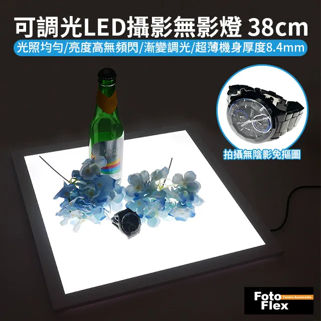 FotoFlex D-80通用背帶快拆系統 歷史價格詳細信息