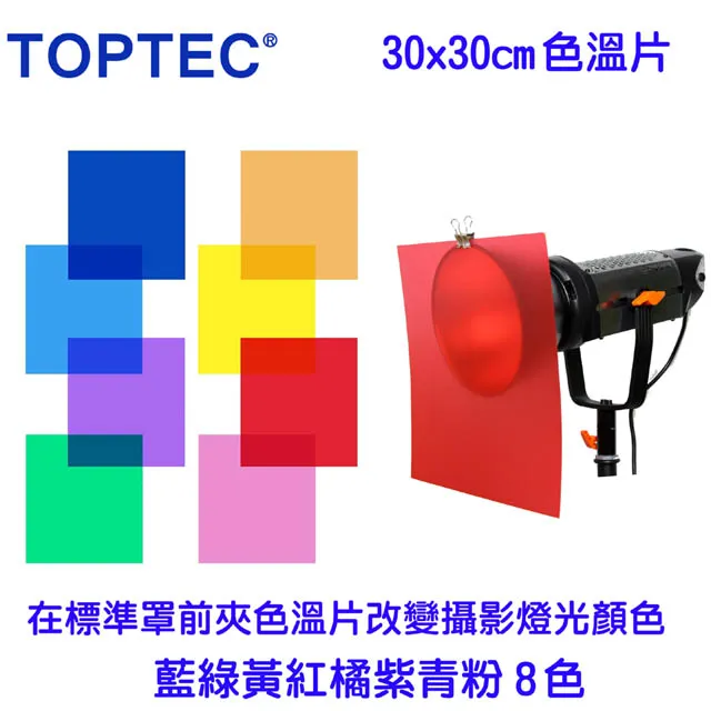 TOPTEC三種接頭金屬軟管手機夾 歷史價格詳細信息