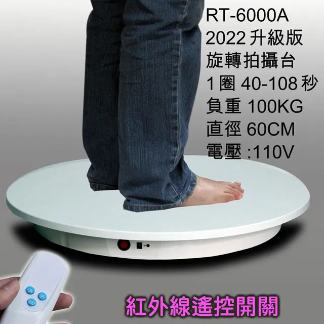 Piyet環物電動旋轉台(RT25) 歷史價格詳細信息