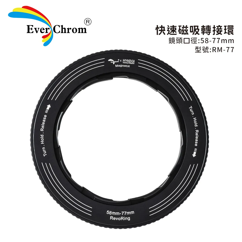 EverChrom 彩宣 快速磁吸偏光鏡套組 歷史價格詳細信息