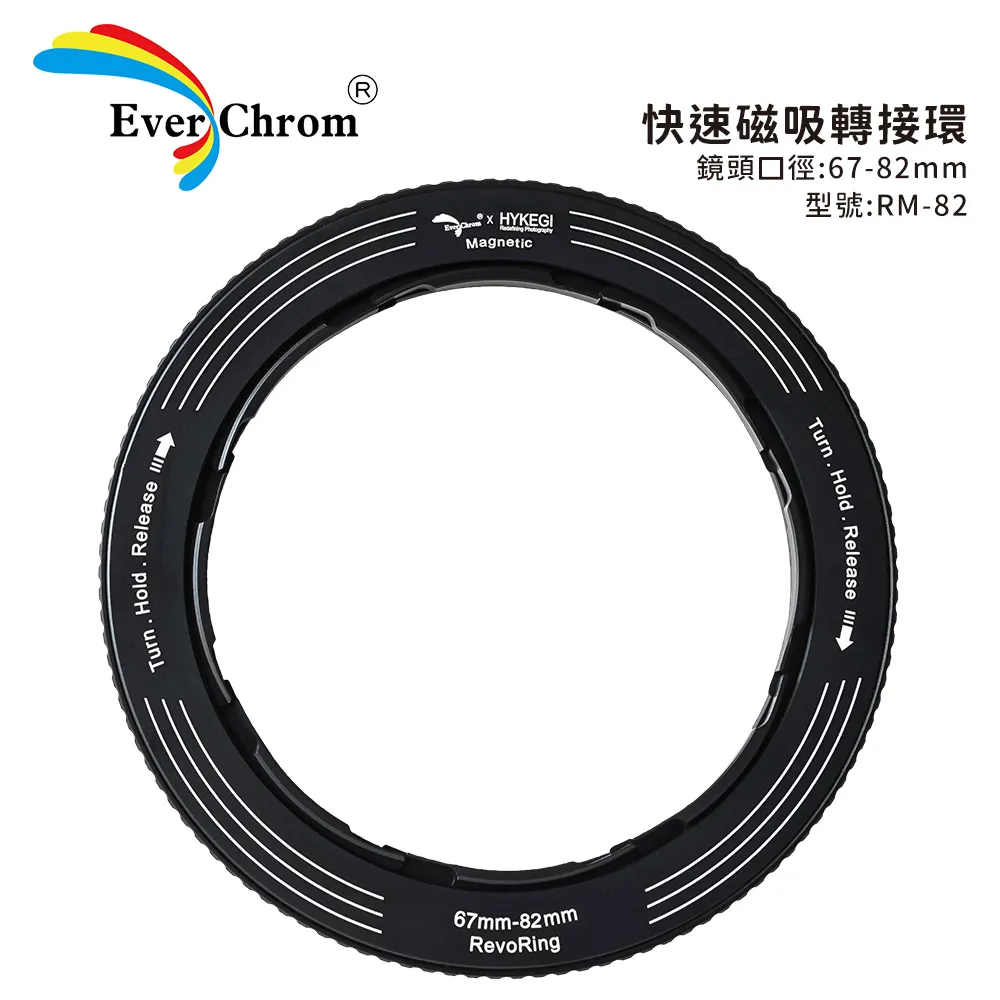 EverChrom 彩宣 快速磁吸偏光鏡套組 歷史價格詳細信息