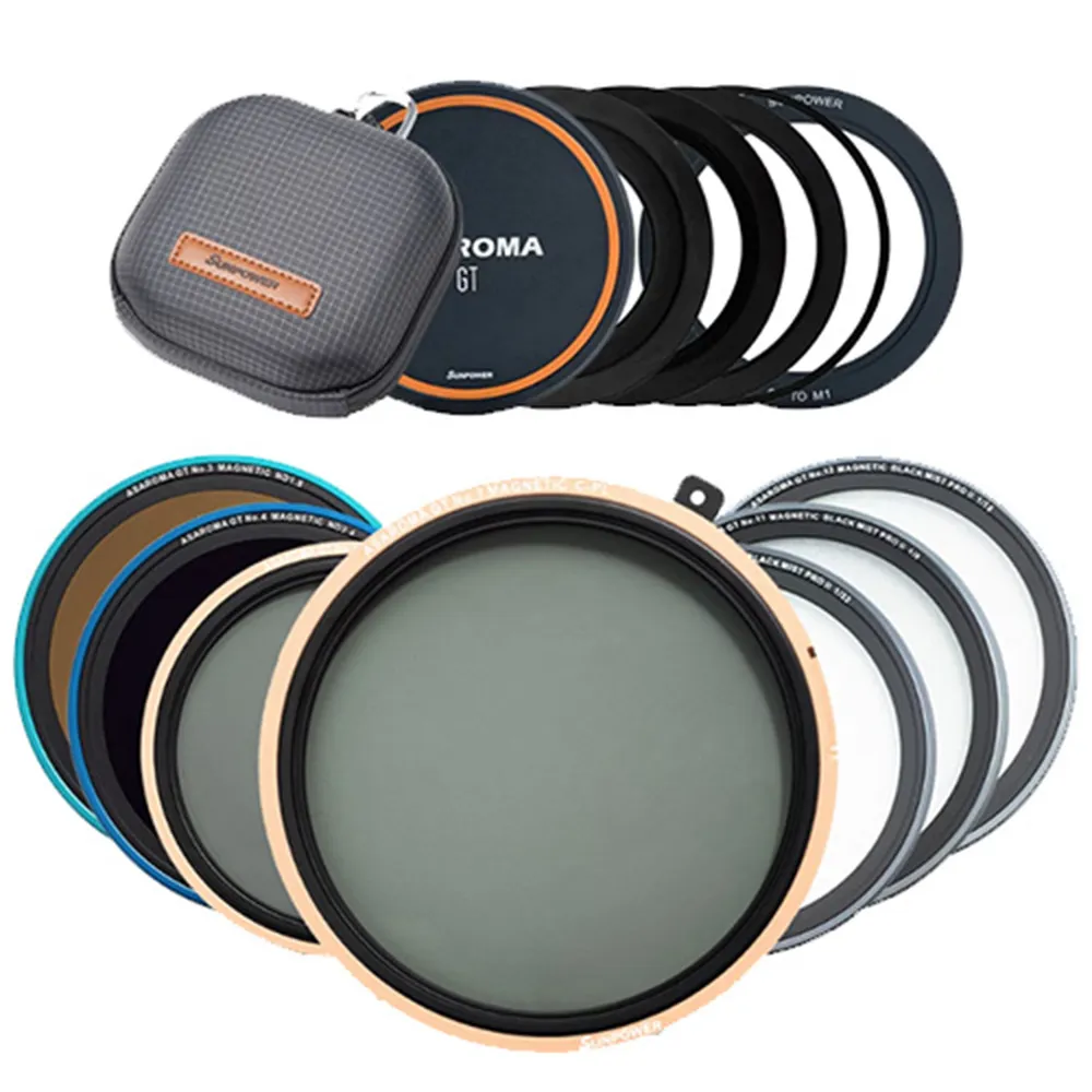 SUNPOWER ASAROMA GT VND PL + CPL Filter 磁吸可調式減光濾鏡 歷史價格詳細信息