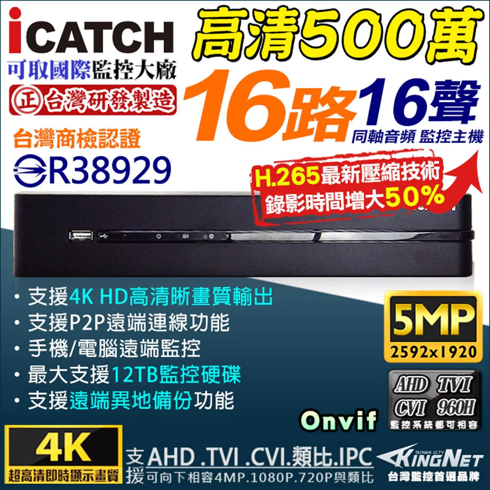 台灣大廠 AHD 1440P 16CH監控主機 歷史價格詳細信息