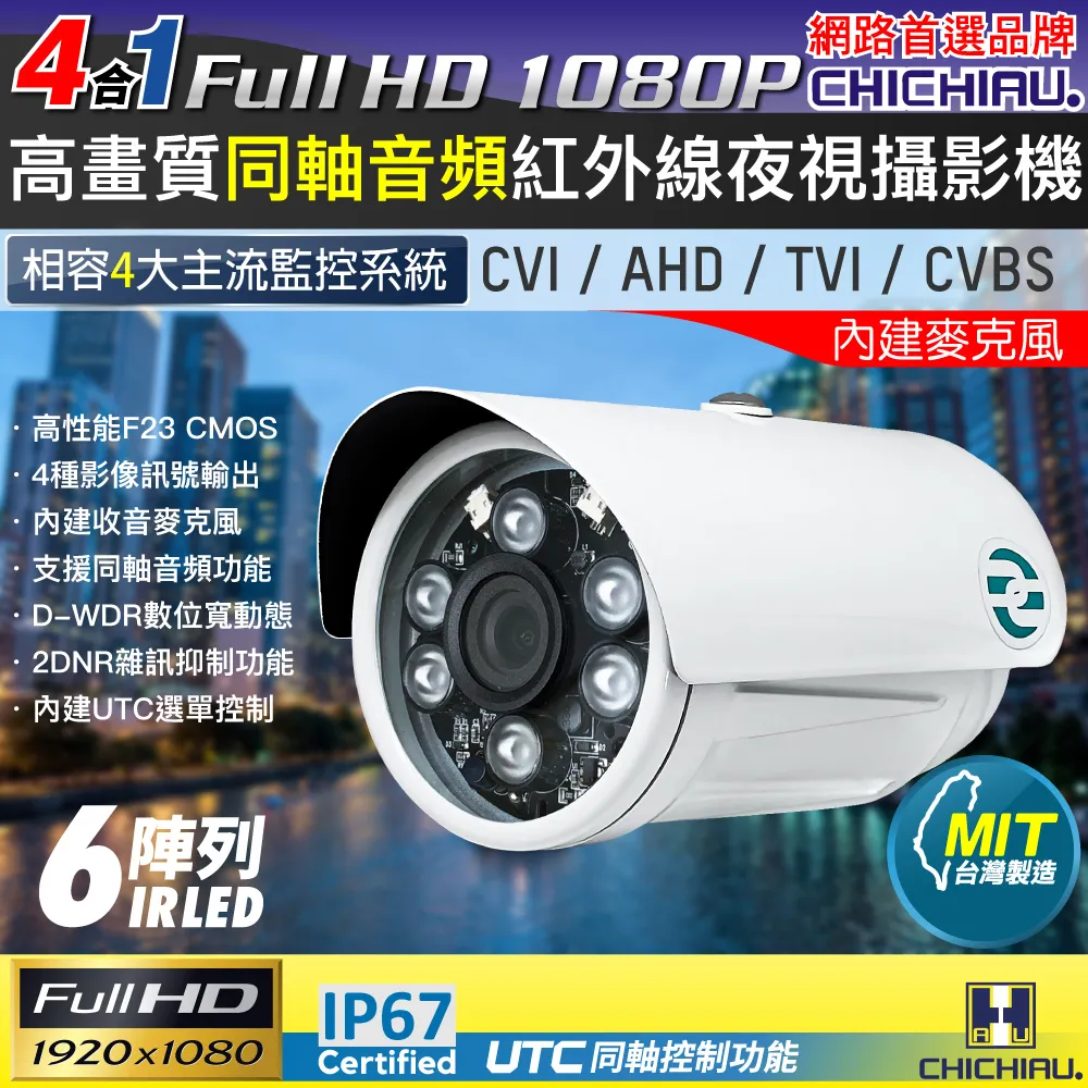 200萬高清1080p視頻會議usb接口30fps投影儀教育培訓網課模組 歷史價格詳細信息