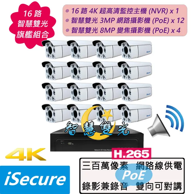 16 路智慧雙光監視器組合: 1 部 16 路 4K 網路型監控主機+ 16 部智慧雙光 3MP 子彈型攝影機 歷史價格詳細信息