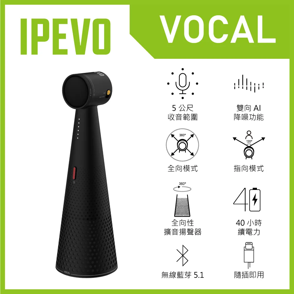 IPEVO VOCAL 智能藍牙麥克風揚聲器 歷史價格詳細信息