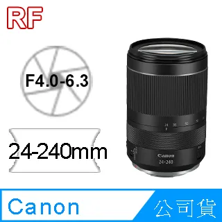 【CANON】RF 24-240mm f/4-6.3 IS USM 標準變焦鏡頭 公司貨 歷史價格詳細信息