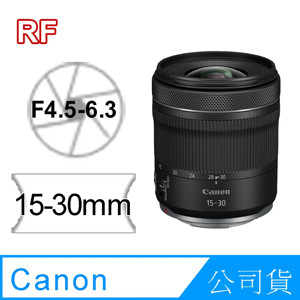 【Canon】RF15-30mm F4.5-6.3 IS STM(公司貨) 歷史價格詳細信息