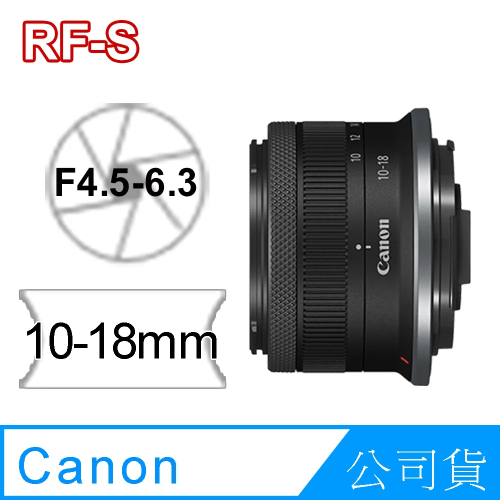 Canon RF-S 10-18mm F4.5-6.3 IS STM + RF 28mm F2.8 STM (公司貨) 歷史價格詳細信息