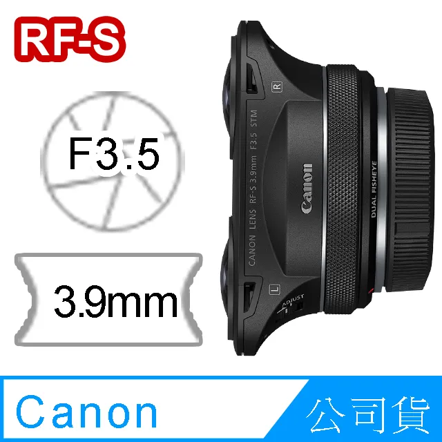 Canon R-F-3 原廠鏡頭蓋 歷史價格詳細信息