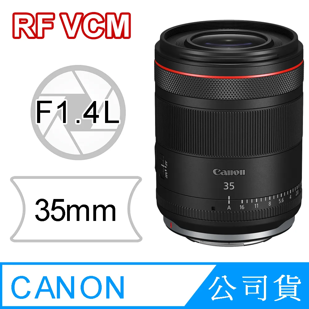 Canon RF 35mm F1.4 L VCM 超值組 (公司貨) 歷史價格詳細信息